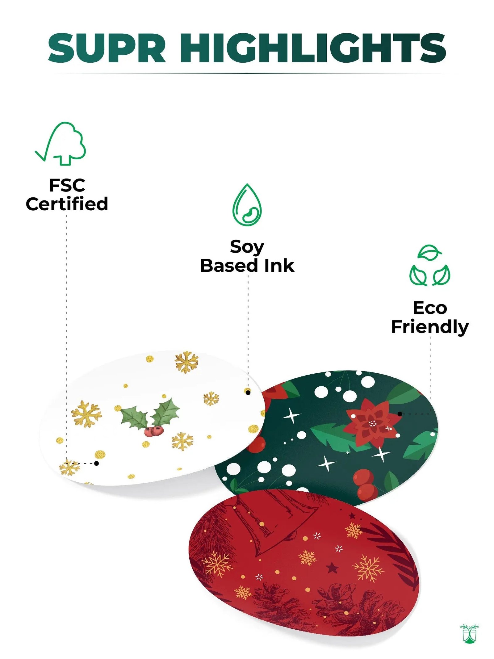 Christmas Stickers for Eco-Friendly & Festive Packaging- MOQ-100 Stickers - product image 4